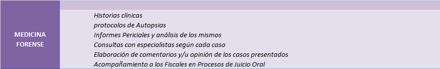 medicina