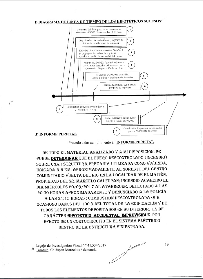 InformeIncendio_19