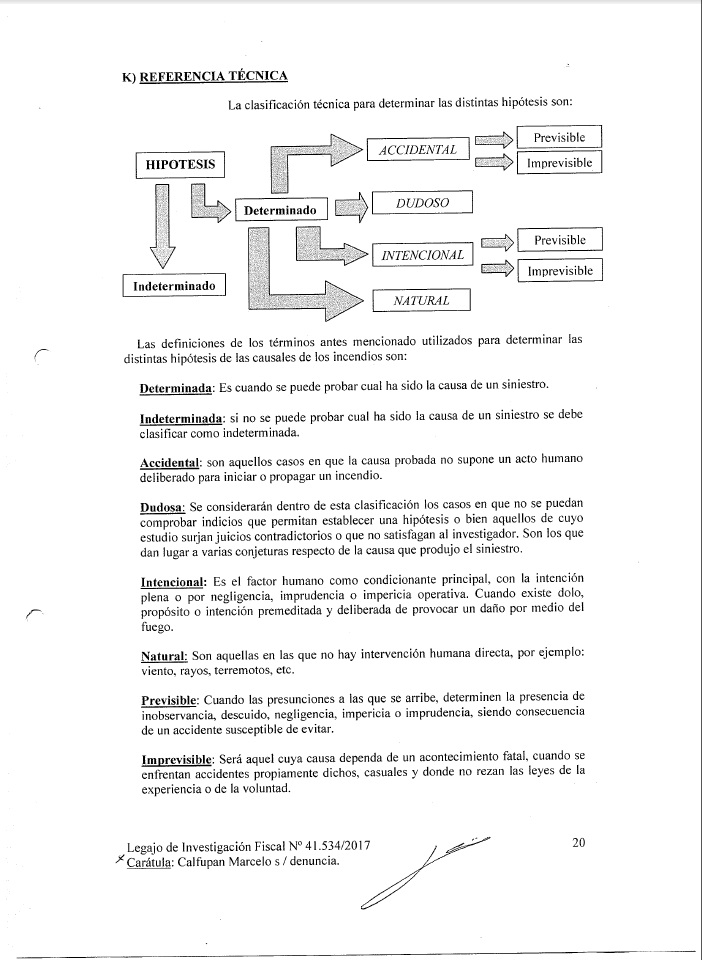 InformeIncendio_20