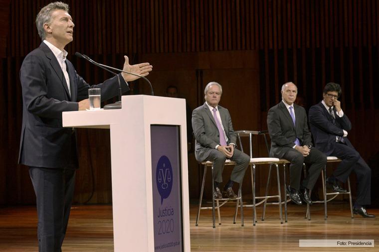 MACRI