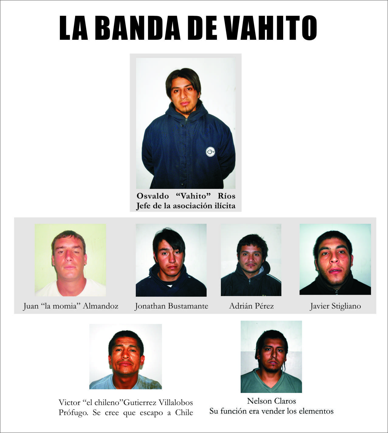 Vahito